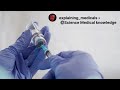 * Why You Don’t Feel Pain During Minor Surgery 💉🏥😷