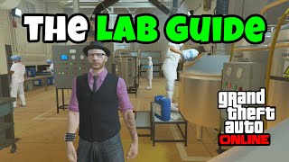 2023 Meth Lab: GTA Online Guide - GTA Biker Business screenshot 4