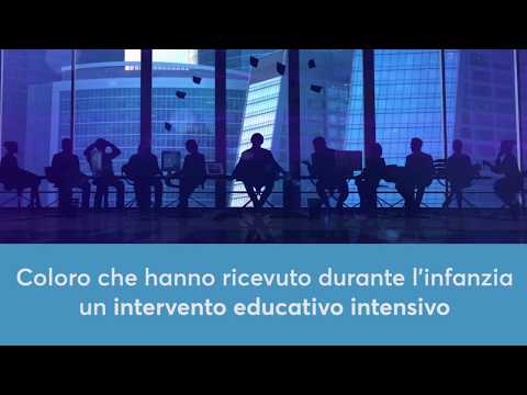 Video: Che Cos'è FSES Dell'istruzione Prescolare?