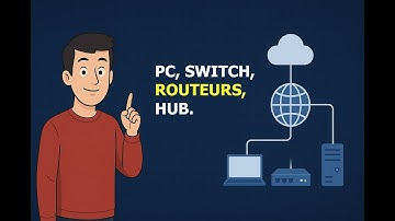 Introduction aux réseaux informatique | 2-   Les composants d’un réseau informatique