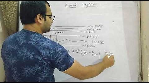 Modern Physics Part 5 (Atomic Physics) Enjoy With Subject, EWS, Abhay Kumar (B.Tech, IIT Kanpur)