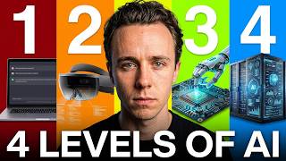 The 4 Levels of AI Use