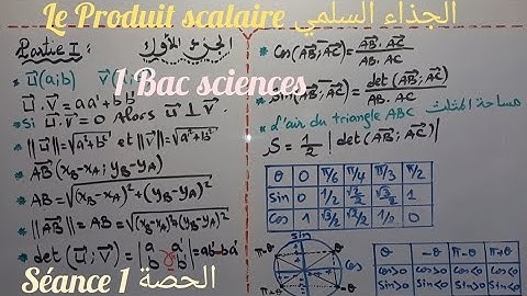 Le produit scalaire. séance 1. 1 Bac. 1الجذاء السلمي. الحصة  . Partie I
