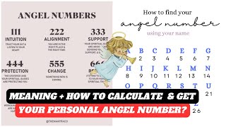 How to calculate your angel number? Angel number meaning with your birthday and name Profile