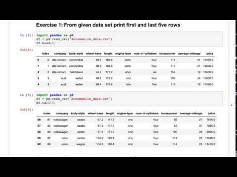 Pandas and Python