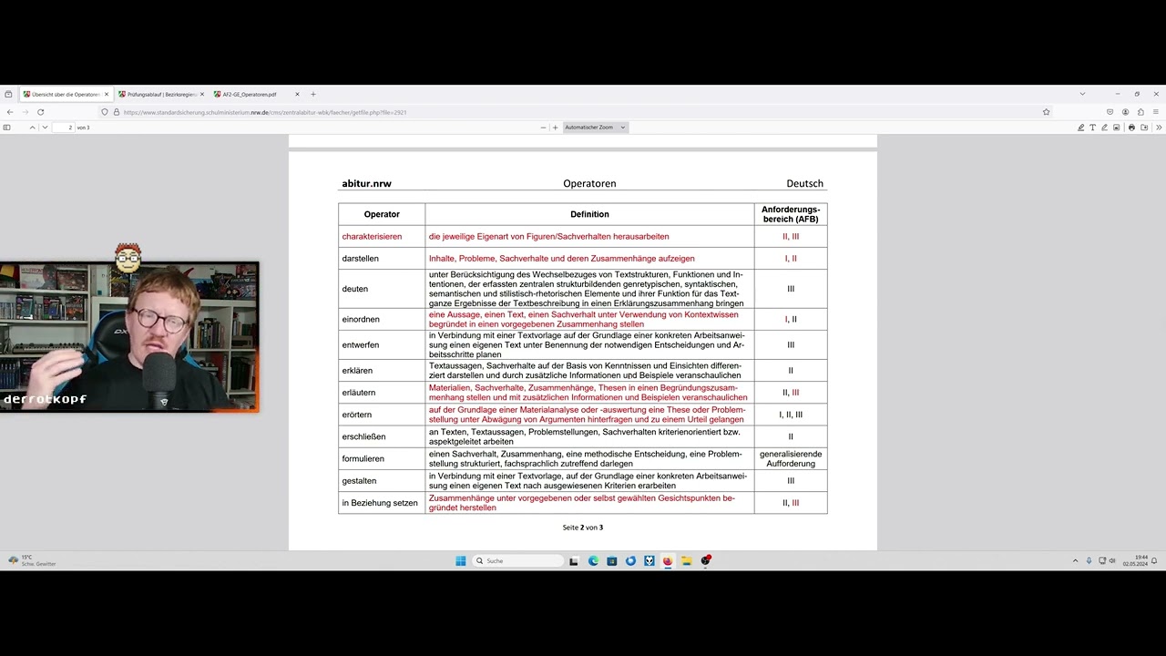  Abitur in NRW: Prüfung A4 - Mündliche Prüfungen in Deutsch und Bildidee 