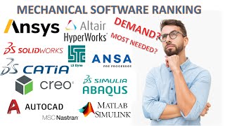 Best CAD-FEA softwares for Mechanical engineers based on market demand/Learn the Demand one/Rankings screenshot 1