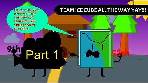 BFB Prediction (PART 1, READ DESC)