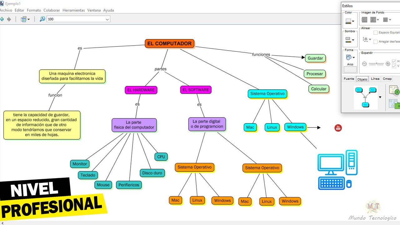 Como hacer un mapa conceptual