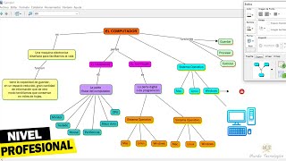 Como hacer MAPAS CONCEPTUALES nivel PROFESIONAL 👨‍🎓 | Tutorial CampTools