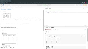 #LeetcodeSQL50 - 23 Number of Unique Subjects Taught by Each Teacher
