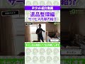 【テゴット紹介動画】遺品整理編！！サービス内容の紹介！ #shorts