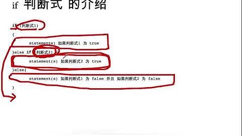 Objective-c之iOS开发入门实战-10.if判断式的用法