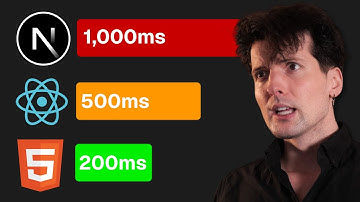 Why is Next.js so slow??