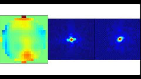 wavefront and psf reconstructions (tip tilt included) and far field