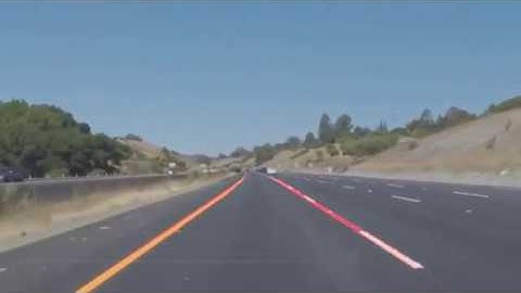 Self Driving Car Project | Road Lane Detection (initial version)