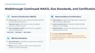 How to Register Your Business on SAM.gov: Step-by-Step Guide