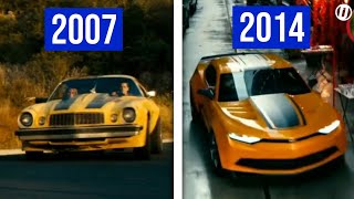 Evolution of Bumblebee Cars in Movies (2007-2018)