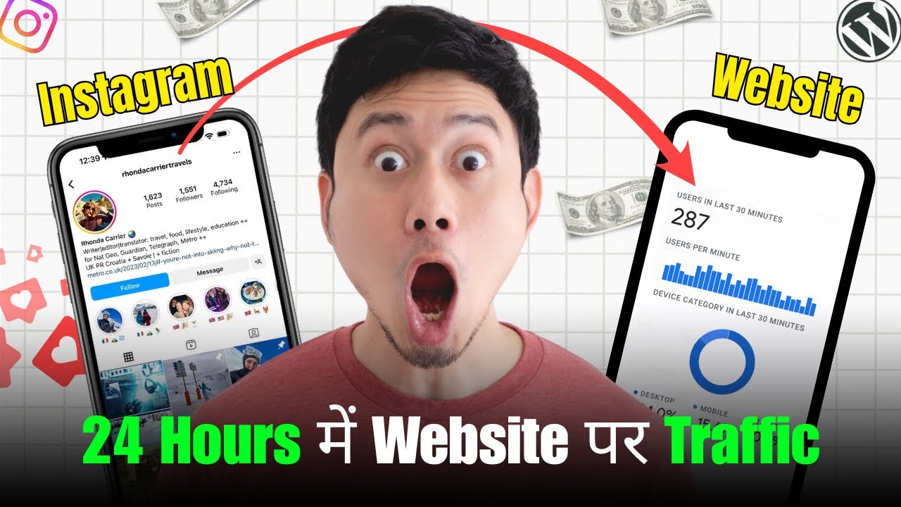 Website पर Social Media से Traffic लाओ | Day 8 Of Blogging Course