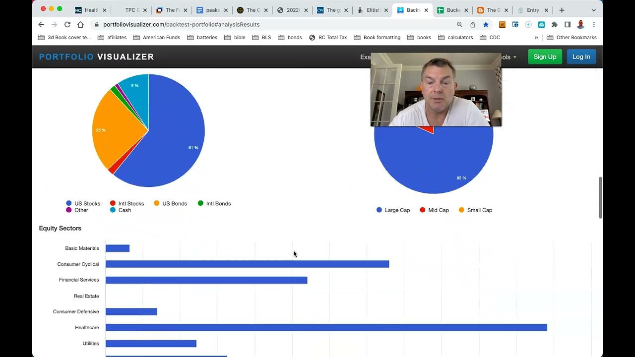 T Rowe Price Capital Appreciation Vs  Vanguard Wellington