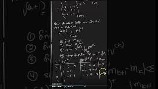 Example of Shifted Power Method