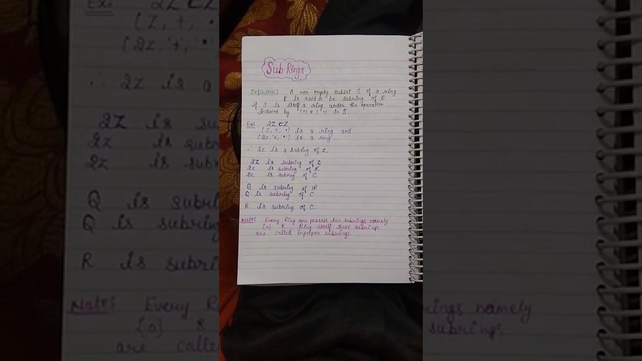 definition of subring and some examples of subring