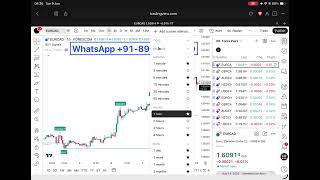 I Replicated TradingView’s Top Paid Features for FREE (Insanely Cool)