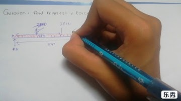 Solid Mechanics Exercise 3 : Chapter 2 Force and Moment (MALAY VERSION) SIMPLE FORMULA