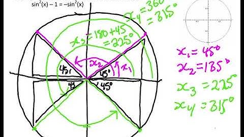 Solving Trig Equations without a Calculator