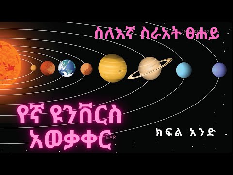 ቪዲዮ: ስለ ራስን ማወጅ