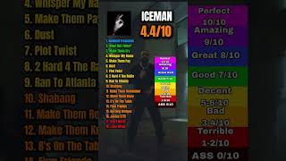 Drake - ICEMAN | Album Review