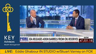 LIVE IN STUDIO - Eddie Ghabour with Stuart Varney on FOX Business Market Check