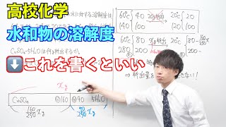 【高校化学】溶液④ ～水和物の溶解度〜