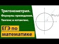 Тангенс и котангенс на тригонометрической окружности. Формулы приведения.