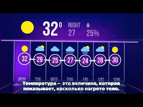 Что такое температура? Окружающий мир. 1 класс.