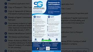 GRA Land Compliance Explained