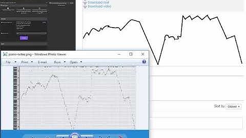 Transform an image into music