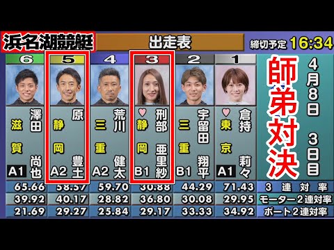 【浜名湖】実現！師弟対決③刑部亜里紗vs⑤原vs①倉持莉々【競艇・ボートレース】
