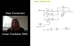 Linear Combiner DAC