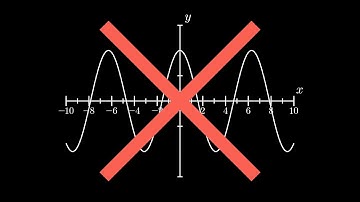 What is Graph Theory?