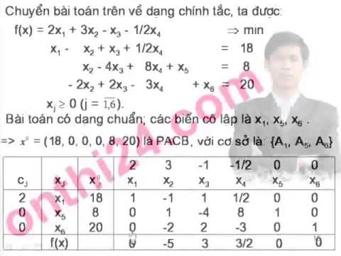Video QHTT Phương pháp đơn hình p2 Chuyển bài toán về chính... - youtube