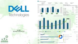 $dell dell technologies q1 2024 earnings conference call