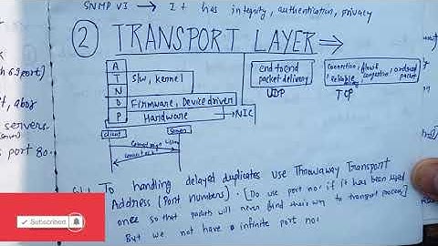 What is transport layer? | UDP,  TCP | Lec-28