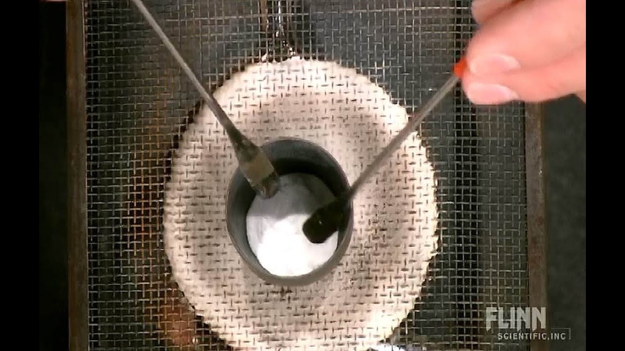2019 year - How to Decompose Baking Soda 2019 year