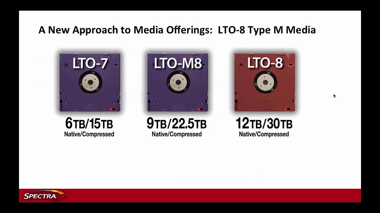 LTO 8 And LTO 7 Type M Tape Technology Webinar YouTube lto-8-and-lto-7-type-m-tape-technology-webinar-youtube