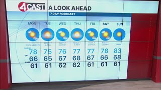 Cool Bay Area weather continues Monday