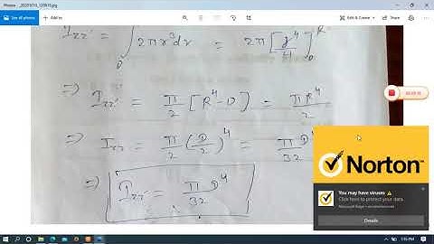 ME201/CE201 Moment of Inertia of Rectangle and Circle by Sunil Bhatt GPC Dungarpur