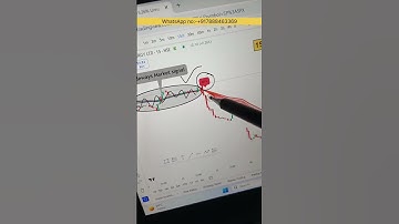 SUZLON 15 min timeframe power by DTC indicator setup #stockmarket #currencytrading #forexsignals