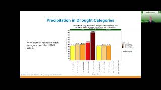July 2025 Grain Market Weather Webinar  - CropProphet