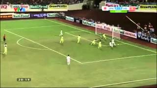 Những pha đi bóng hay nhất của Công Phượng trước U19 Nhật Bản (9/9/2014)